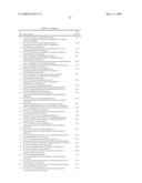 NOVEL COMPOUNDS diagram and image