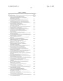 NOVEL COMPOUNDS diagram and image