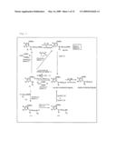 PLASMINOGEN ACTIVATOR INHIBITOR-1 INHIBITOR diagram and image