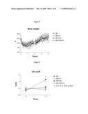 METHODS FOR PRESERVING AND/OR INCREASING RENAL FUNCTION USING XANTHINE OXIDOREDUCTASE INHIBITORS diagram and image