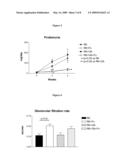 METHODS FOR PRESERVING AND/OR INCREASING RENAL FUNCTION USING XANTHINE OXIDOREDUCTASE INHIBITORS diagram and image