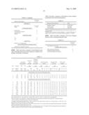 METHODS FOR PRESERVING AND/OR INCREASING RENAL FUNCTION USING XANTHINE OXIDOREDUCTASE INHIBITORS diagram and image