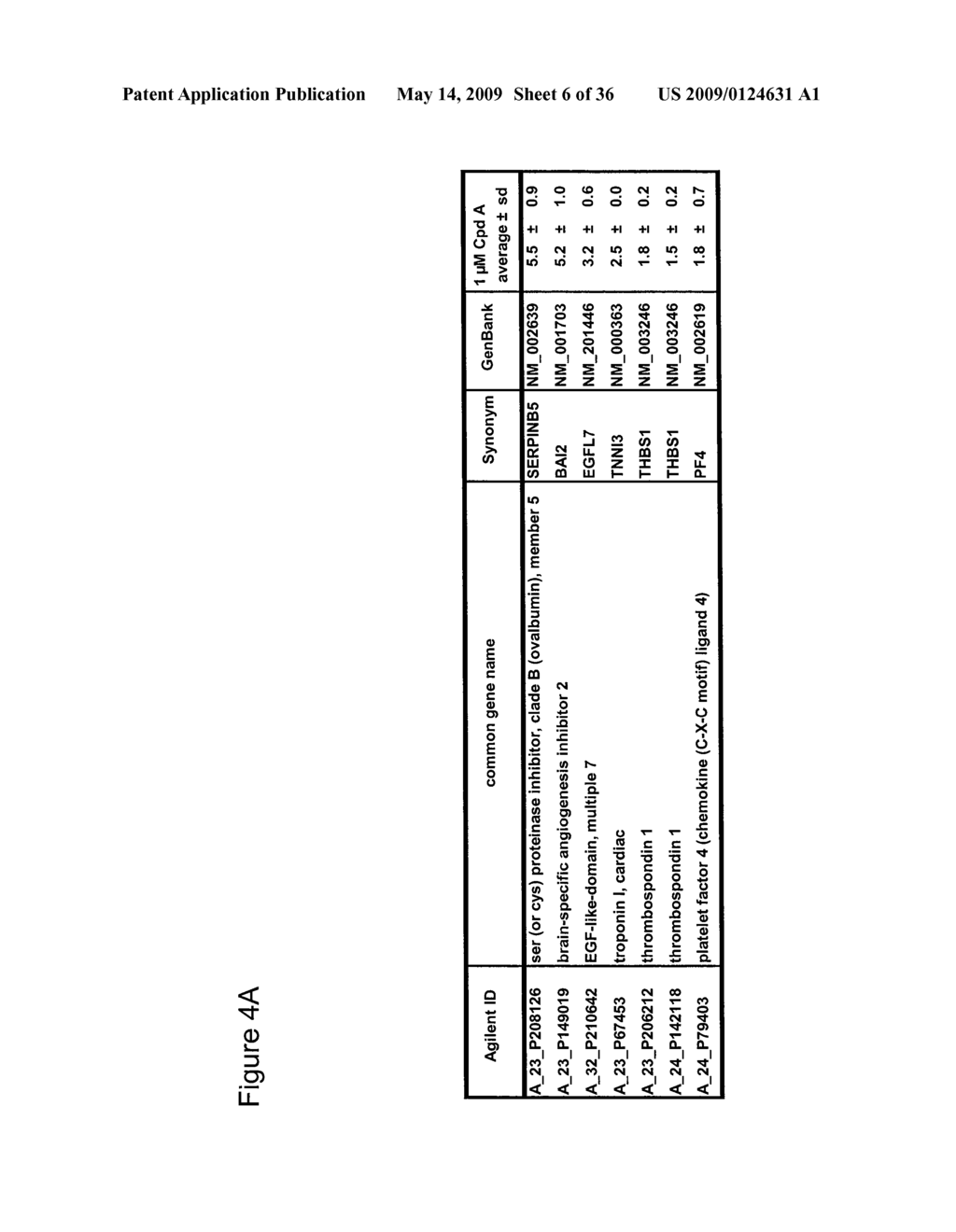 Combination Therapy - diagram, schematic, and image 07