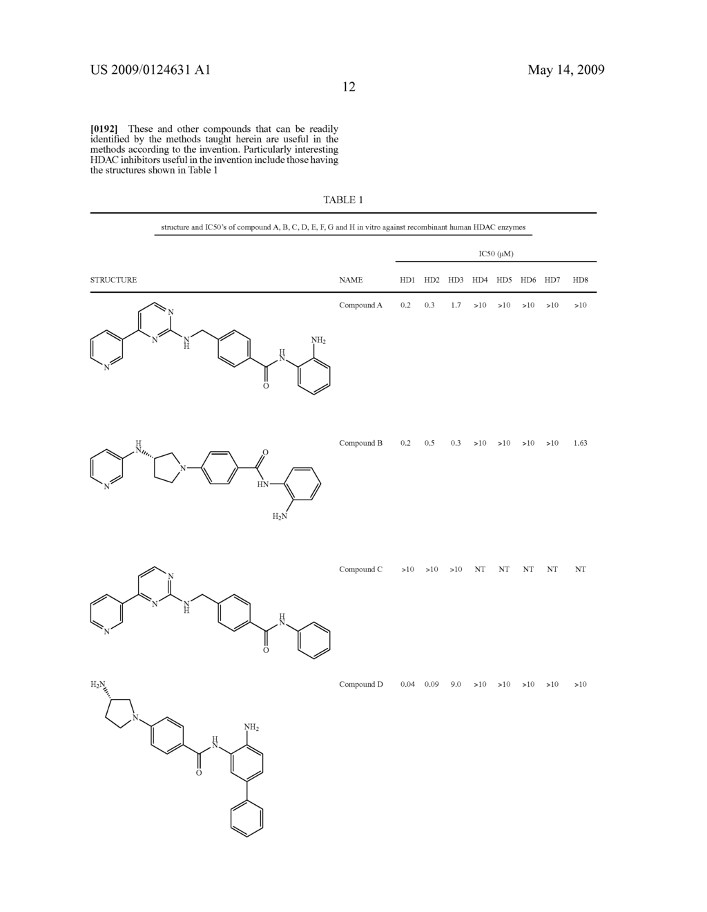 Combination Therapy - diagram, schematic, and image 49