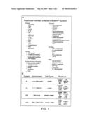 ANTI-INFLAMMATORY PYRAZOLOPYRIMIDINES diagram and image