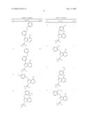 ANTI-INFLAMMATORY PYRAZOLOPYRIMIDINES diagram and image