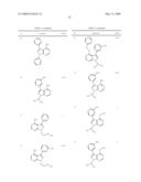 ANTI-INFLAMMATORY PYRAZOLOPYRIMIDINES diagram and image