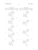 ANTI-INFLAMMATORY PYRAZOLOPYRIMIDINES diagram and image