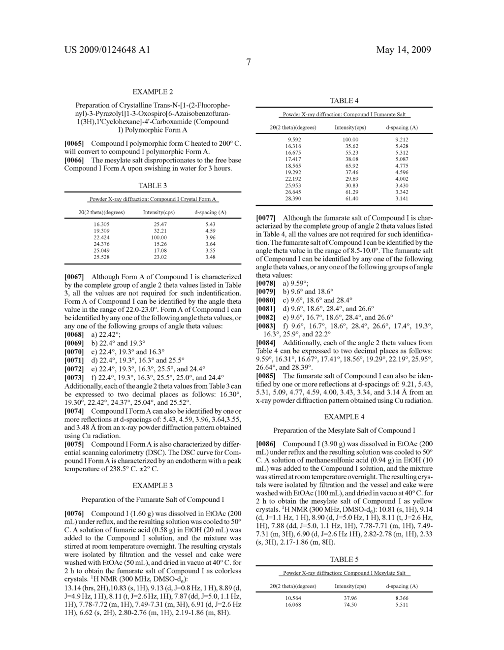 Synthesis and Crystalline Forms of Npy5 Antagonist - diagram, schematic, and image 13