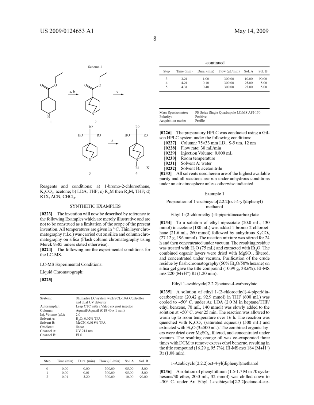 Muscarinic Acetylcholine Receptor Antagonists - diagram, schematic, and image 09