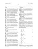 Combination therapy using 1-aminocyclohexane derivatives and acetylcholinesterase and inhibitors diagram and image