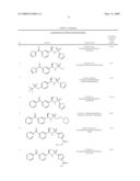 (R)-Arylalkylamino Derivatives and Pharmaceutical Compositions Containing Them diagram and image