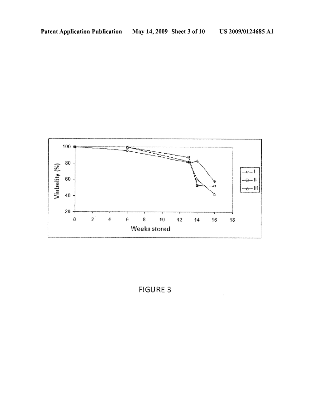 AGAVE SYRUP EXTRACT HAVING ANTICANCER ACTIVITY - diagram, schematic, and image 04