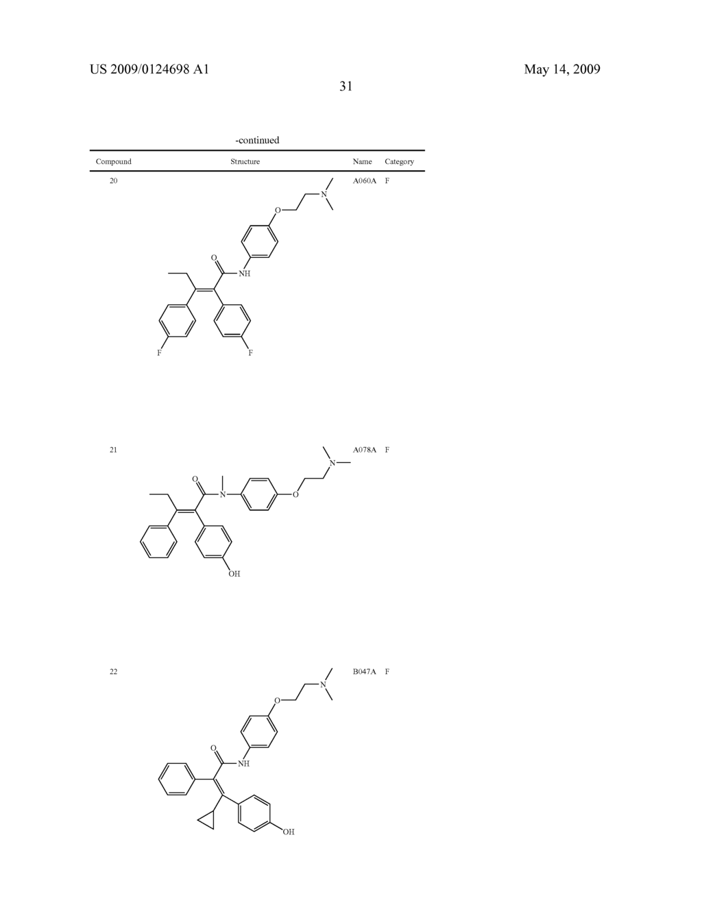 SELECTIVE ESTROGEN RECEPTOR MODULATOR COMPOSITIONS AND METHODS FOR TREATMENT OF DISEASE - diagram, schematic, and image 48