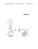 Low-pressure Fischer-Tropsch process diagram and image