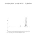 Crosslinked Polyolefins For Biomedical Applicatios And Method of Making Same diagram and image