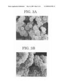 POLYMER MICROPARTICLES AND PRODUCTION METHOD FOR THE SAME diagram and image