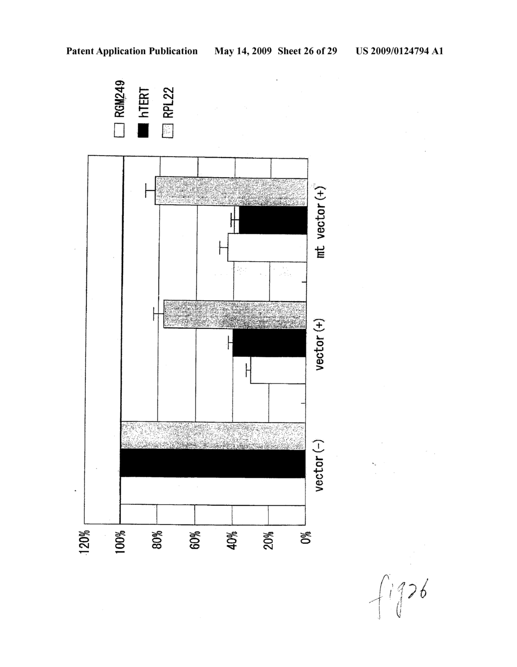 hTERT GENE EXPRESSION REGULATORY GENE - diagram, schematic, and image 27