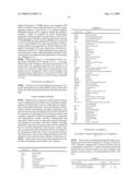 Enantioselective process for preparing a substituted alkanoic acid diagram and image