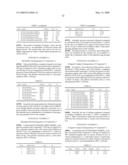 Enantioselective process for preparing a substituted alkanoic acid diagram and image