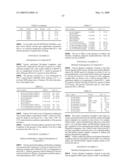 Enantioselective process for preparing a substituted alkanoic acid diagram and image