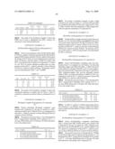 Enantioselective process for preparing a substituted alkanoic acid diagram and image