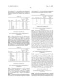 Enantioselective process for preparing a substituted alkanoic acid diagram and image