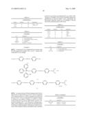 LIQUID CRYSTALLINE STYRYL DERIVATIVE, PROCESS OF PREPARING SAME, AND LIQUID CRYSTAL SEMICONDUCTOR DEVICE USING SAME diagram and image