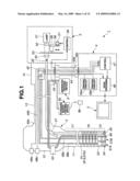 Endoscope Insertion Portion diagram and image