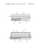 Implantable Creatinine Sensor and Related Methods diagram and image