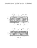 Implantable Creatinine Sensor and Related Methods diagram and image