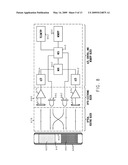 Implantable Creatinine Sensor and Related Methods diagram and image