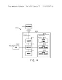 Implantable Creatinine Sensor and Related Methods diagram and image