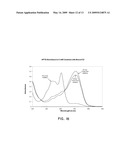 Implantable Creatinine Sensor and Related Methods diagram and image