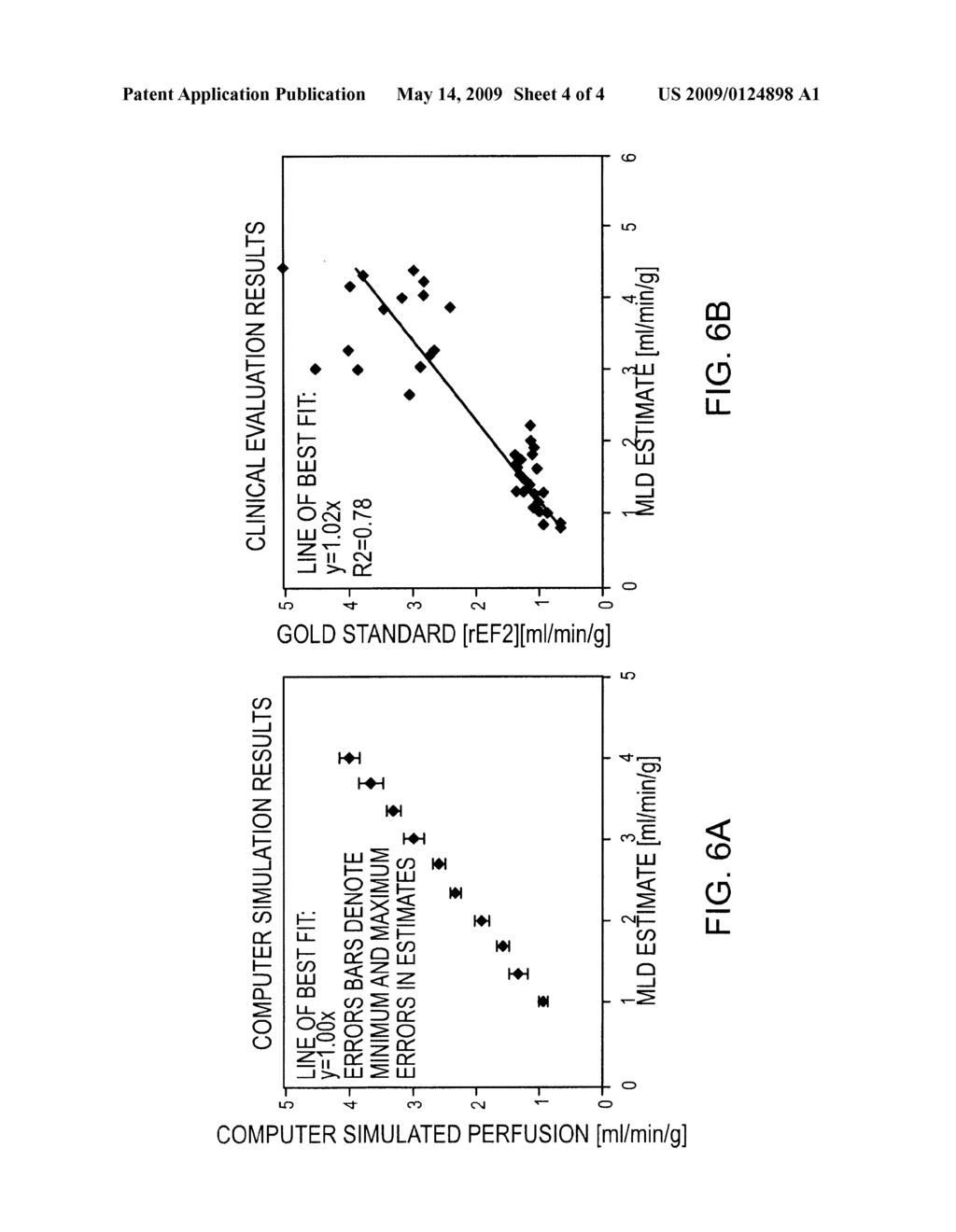 METHOD AND APPARATUS FOR QUANTIFYING THE BEHAVIOR OF AN ADMINISTERED CONTRAST AGENT - diagram, schematic, and image 05