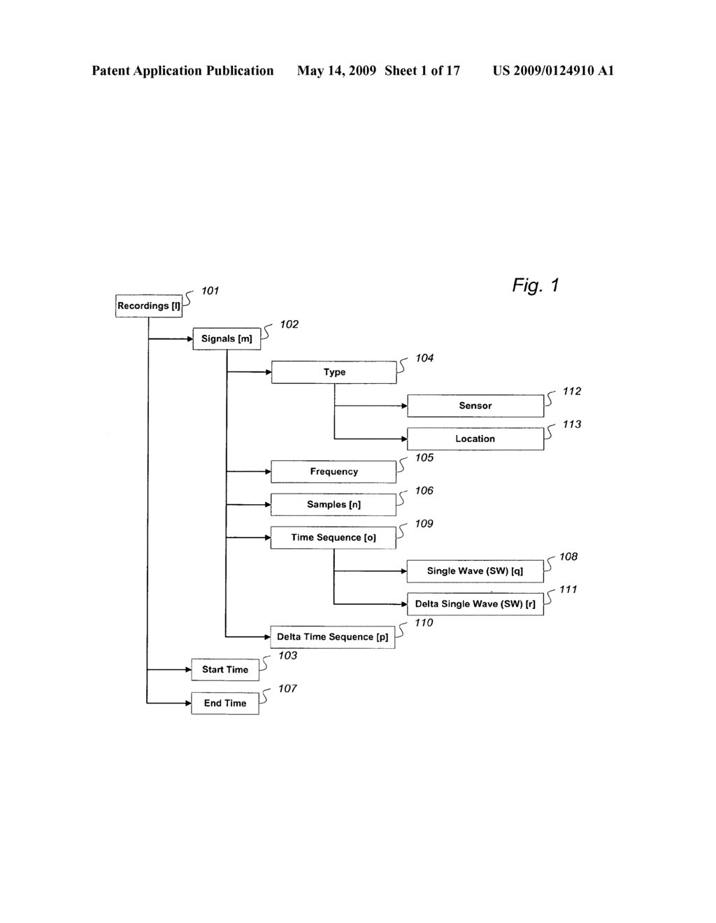 Method for processing of continuous pressure-related signals derivable from a human or animal body or body-cavity - diagram, schematic, and image 02