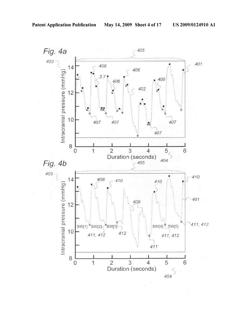 Method for processing of continuous pressure-related signals derivable from a human or animal body or body-cavity - diagram, schematic, and image 05