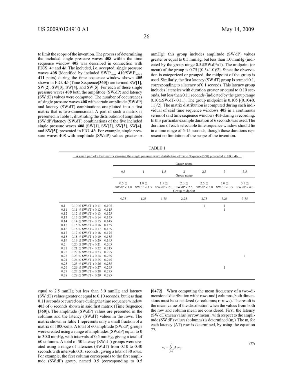 Method for processing of continuous pressure-related signals derivable from a human or animal body or body-cavity - diagram, schematic, and image 44