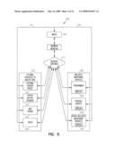 ADVANCED PATIENT MANAGEMENT WITH ENVIRONMENTAL DATA diagram and image