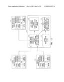 ADVANCED PATIENT MANAGEMENT WITH ENVIRONMENTAL DATA diagram and image