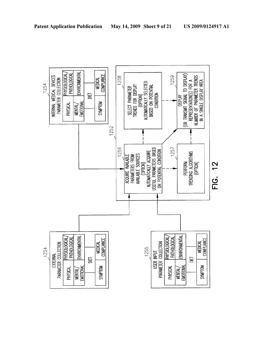 ADVANCED PATIENT MANAGEMENT WITH ENVIRONMENTAL DATA - diagram, schematic, and image 10