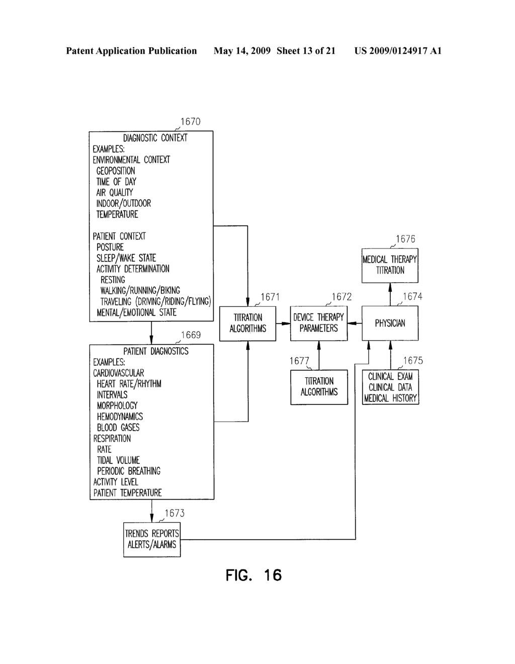 ADVANCED PATIENT MANAGEMENT WITH ENVIRONMENTAL DATA - diagram, schematic, and image 14