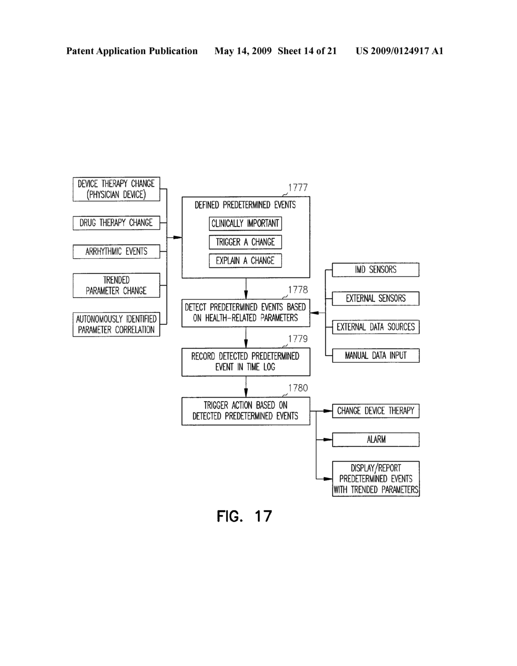 ADVANCED PATIENT MANAGEMENT WITH ENVIRONMENTAL DATA - diagram, schematic, and image 15