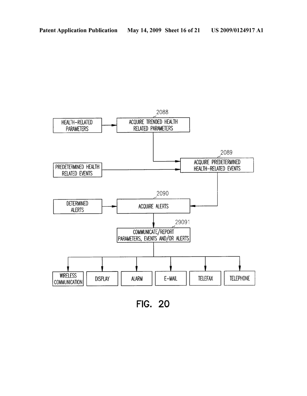 ADVANCED PATIENT MANAGEMENT WITH ENVIRONMENTAL DATA - diagram, schematic, and image 17