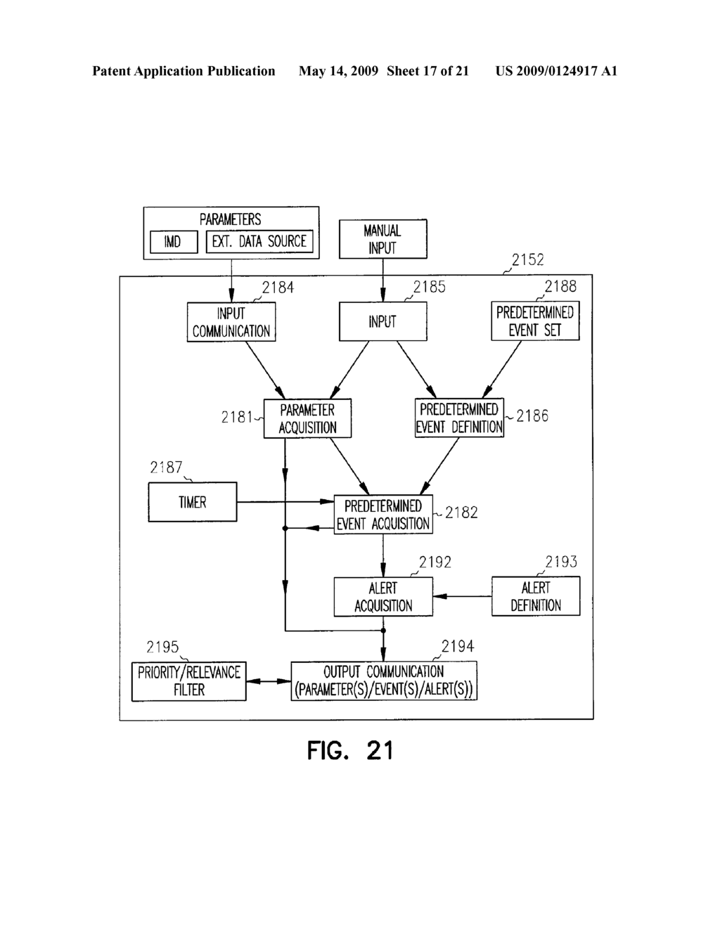 ADVANCED PATIENT MANAGEMENT WITH ENVIRONMENTAL DATA - diagram, schematic, and image 18