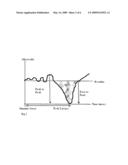 Method for Real Tima Attitude Assessment diagram and image