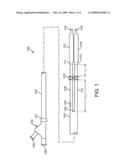 Self-Orientating Bifurcate Catheter diagram and image