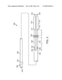 Self-Orientating Bifurcate Catheter diagram and image