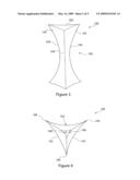 Haemostatic valve diagram and image
