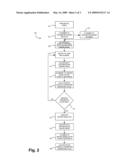 LEG ALIGNMENT AND LENGTH MEASUREMENT IN HIP REPLACEMENT SURGERY diagram and image